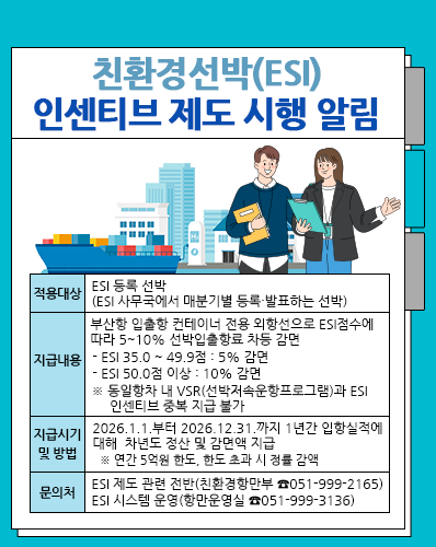 친환경선박(ESI) 인센티브 제도 시행 알림
(적용 대상) ESI 등록 선박(ESI 사무국에서 매분기별 등록·발표하는 선박)
(지급내용) 부산항 입출항 컨테이너 전용 외항선으로 ESI 점수에 따라 5~10% 선박입출항료 차등 감면
ESI 35.0 ~ 49.9점 : 5% 감면
ESI 50.0점 이상 : 10% 감면
※ 동일항차 내 VSR(선박저속운항프로그램)과 ESI 인센티브 중복 지급 불가
(지급시기 및 방법) 2026.1.1.부터 2026.12.31.까지 1년간 입항실적에 대해 차년도 정산 및 감면액 지급
※ 연간 5억원 한도, 한도 초과 시 정률 감액
※ (문의처) ESI 제도 관련 전반(친환경항만부 ☎999-2165)
ESI 시스템 운영(항만운영실 ☎999-3136)