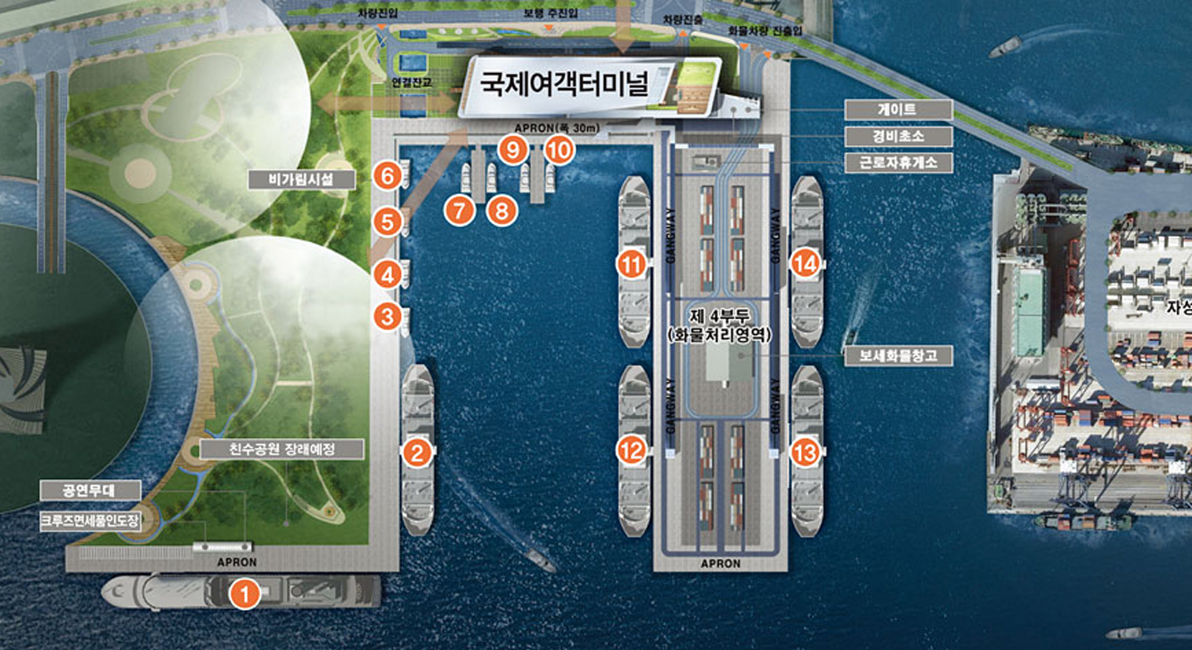 부두(선석) 위치도