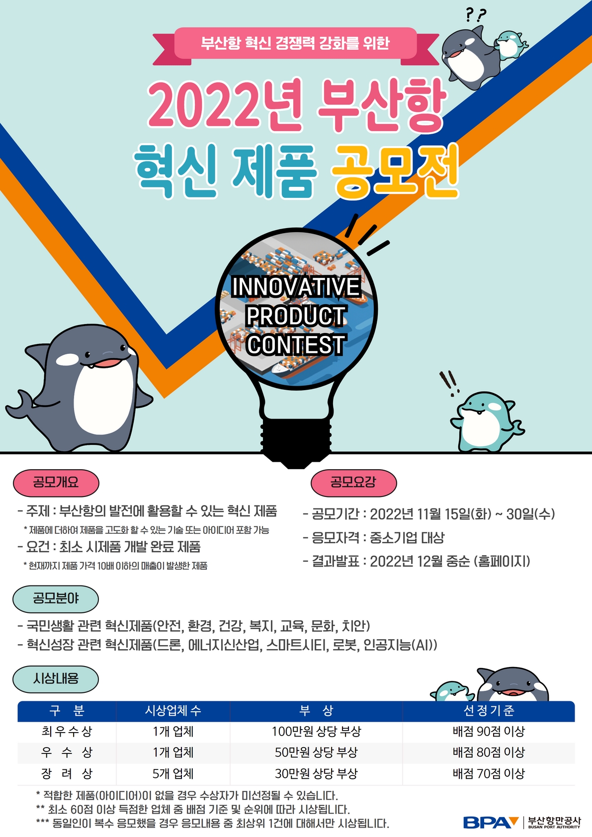 2022년 부산항 혁신 제품 공모전 실시 안내