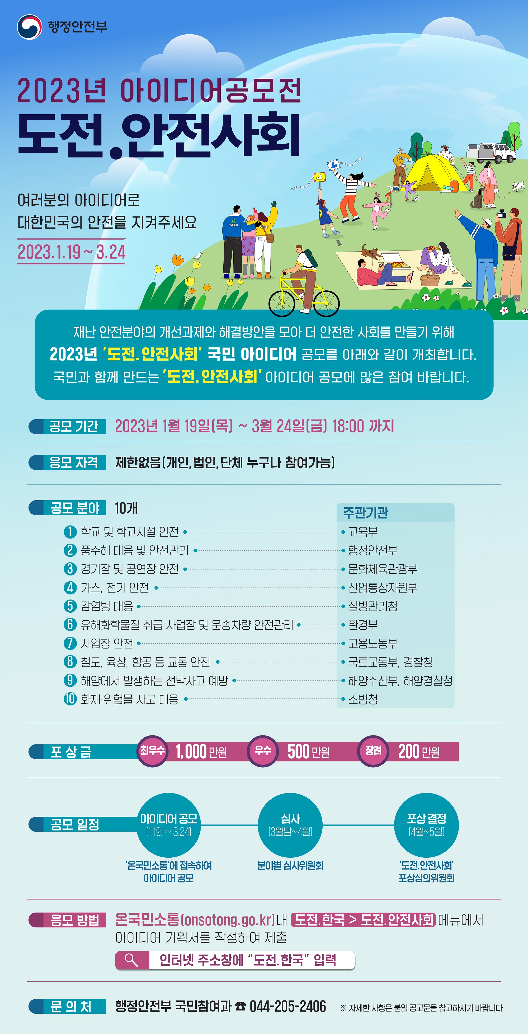 2023년 아이디어공모전 도전.안전사회 공모