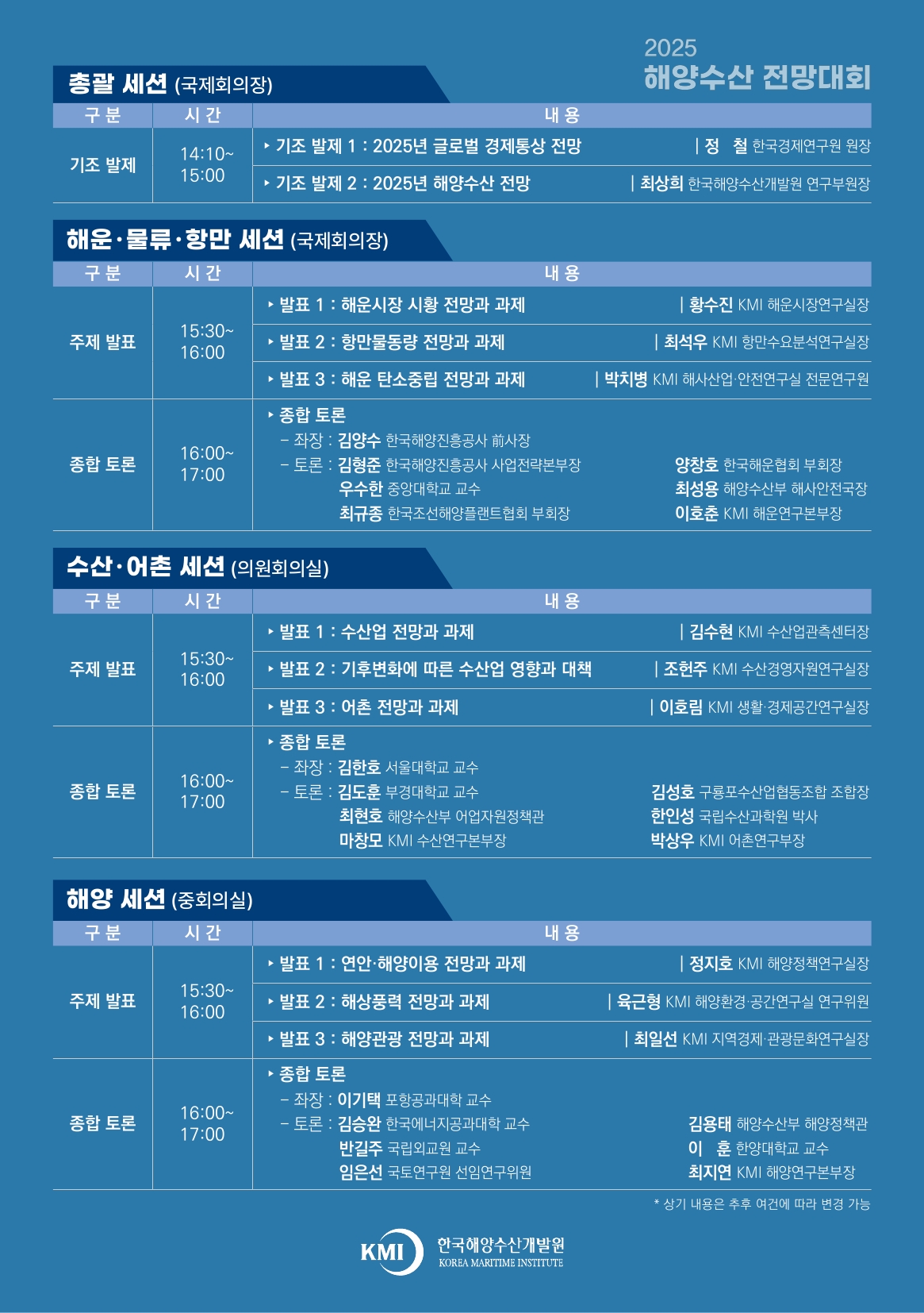 2025 해양수산 전망대회
