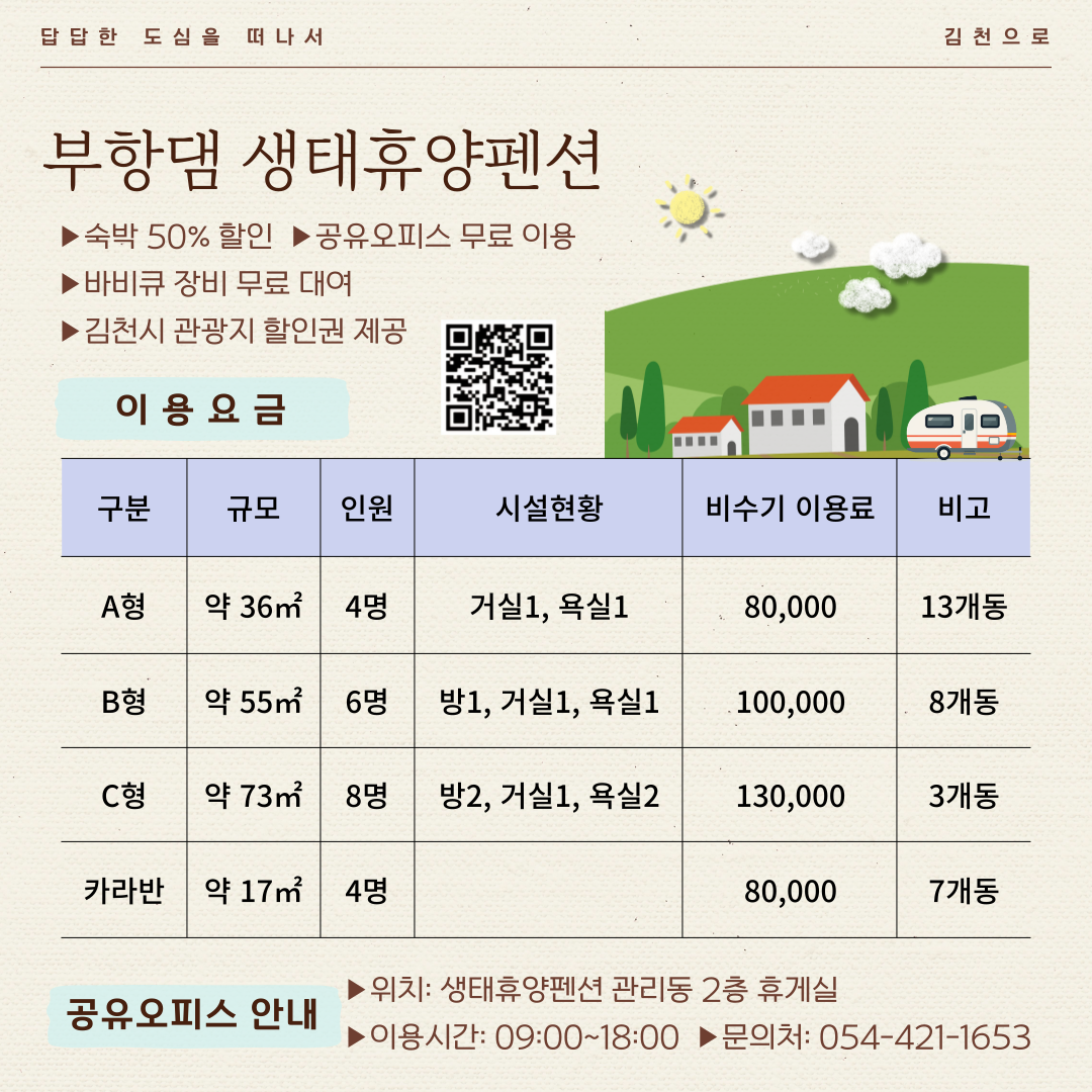 워케이션 IN 김천