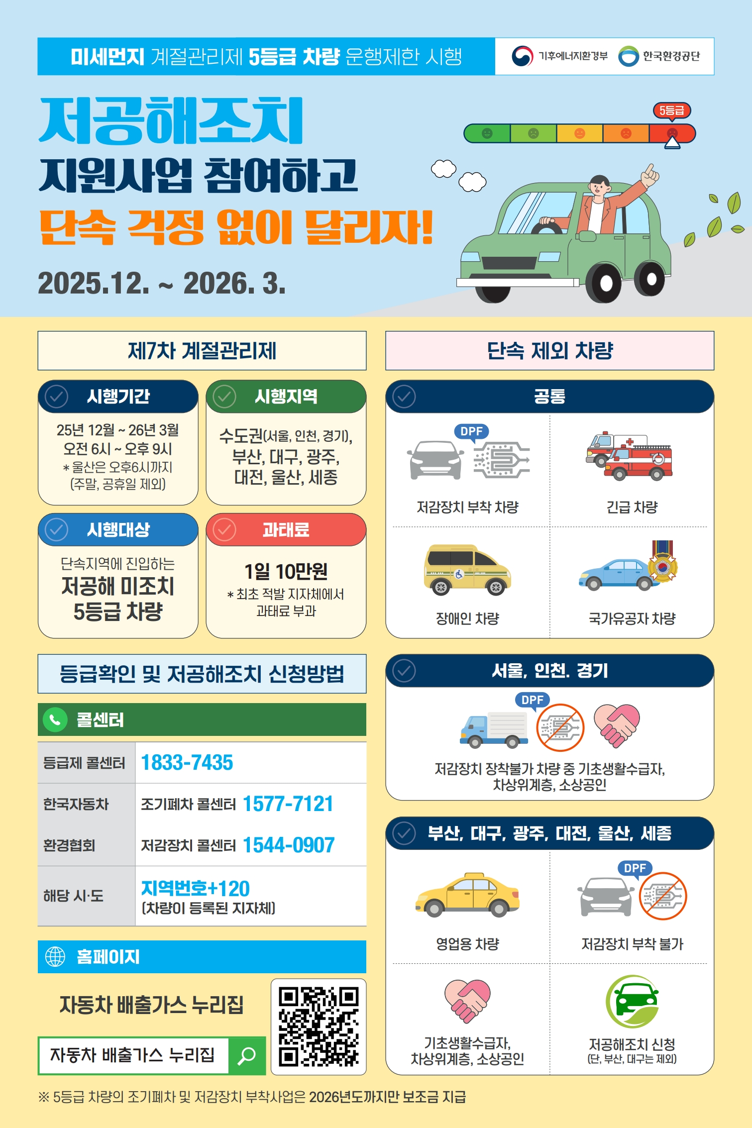 제7차 계절관리제 배출가스 5등급 차량 운행제한 시행 알림