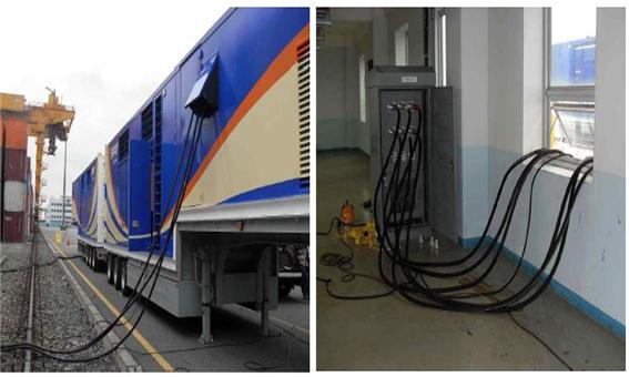 이동식 비상발전기 이미지2