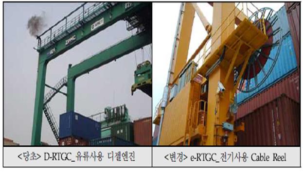 BPA, 세계일류, 친환경 녹색 항만 추진