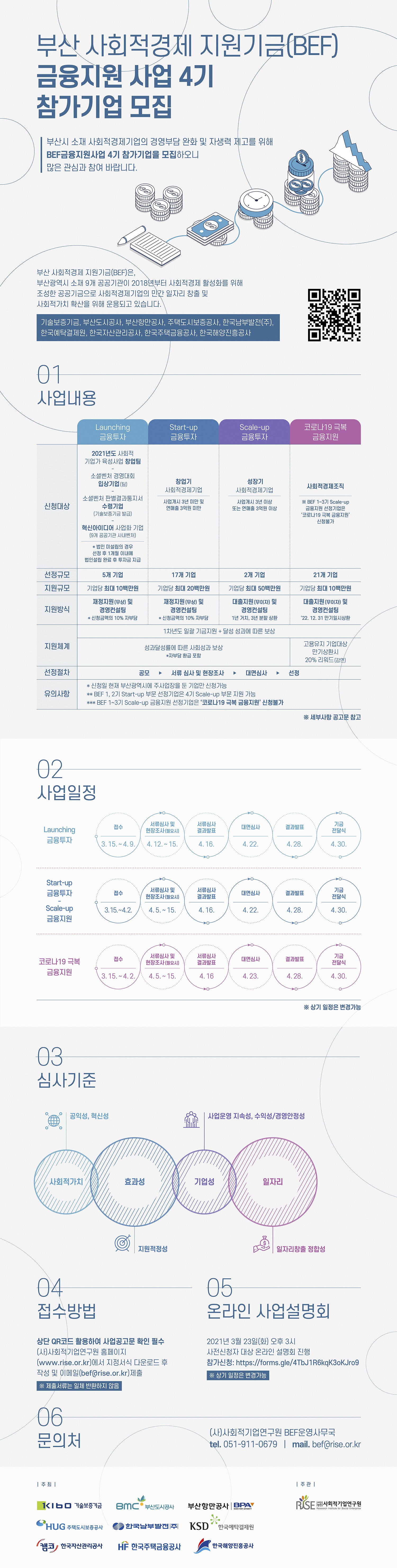 BPA, 코로나 19로 어려운 사회적 기업 지원 발벗고 나서