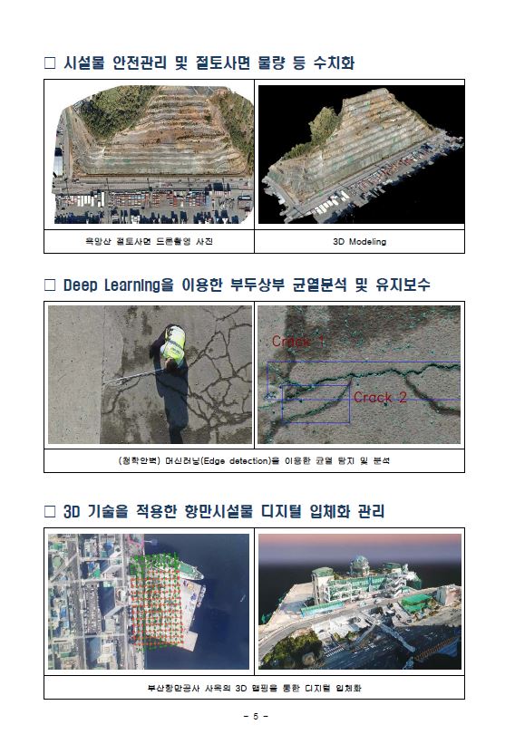 BPA, 로봇이 탑재된 항만전용 드론 스테이션 개발 착수