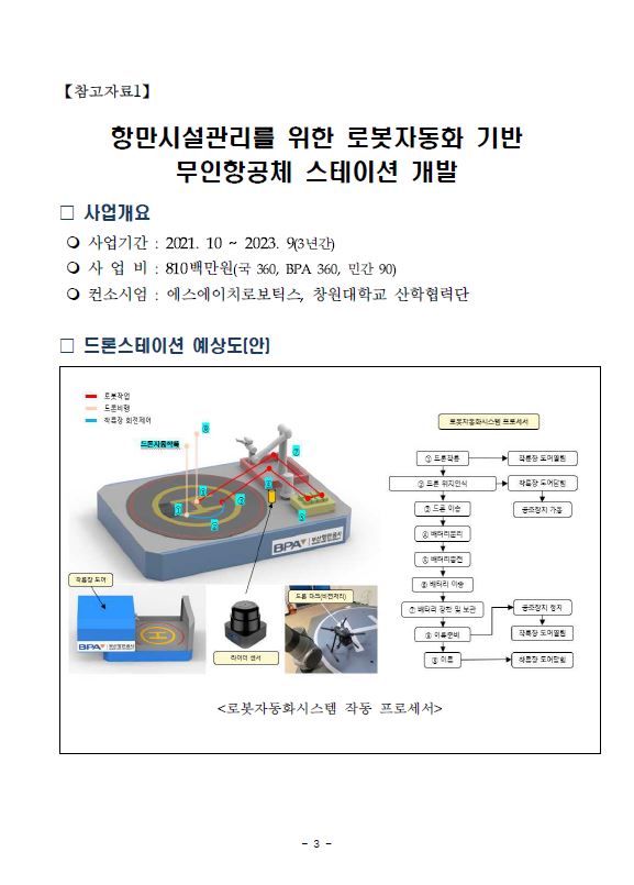 BPA, 로봇이 탑재된 항만전용 드론 스테이션 개발 착수