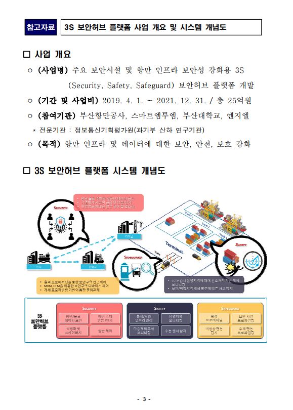 부산항만공사, 최첨단 디지털 항만 안전ㆍ보안 시스템 “3S 보안허브 플랫폼”실증 시험 수행