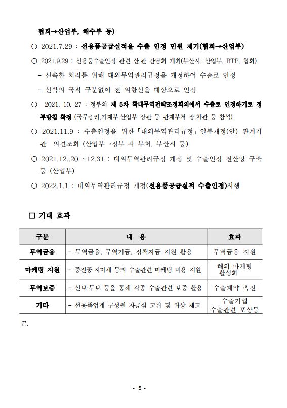 22년 1월부터 선용품공급 실적 수출로 인정된다