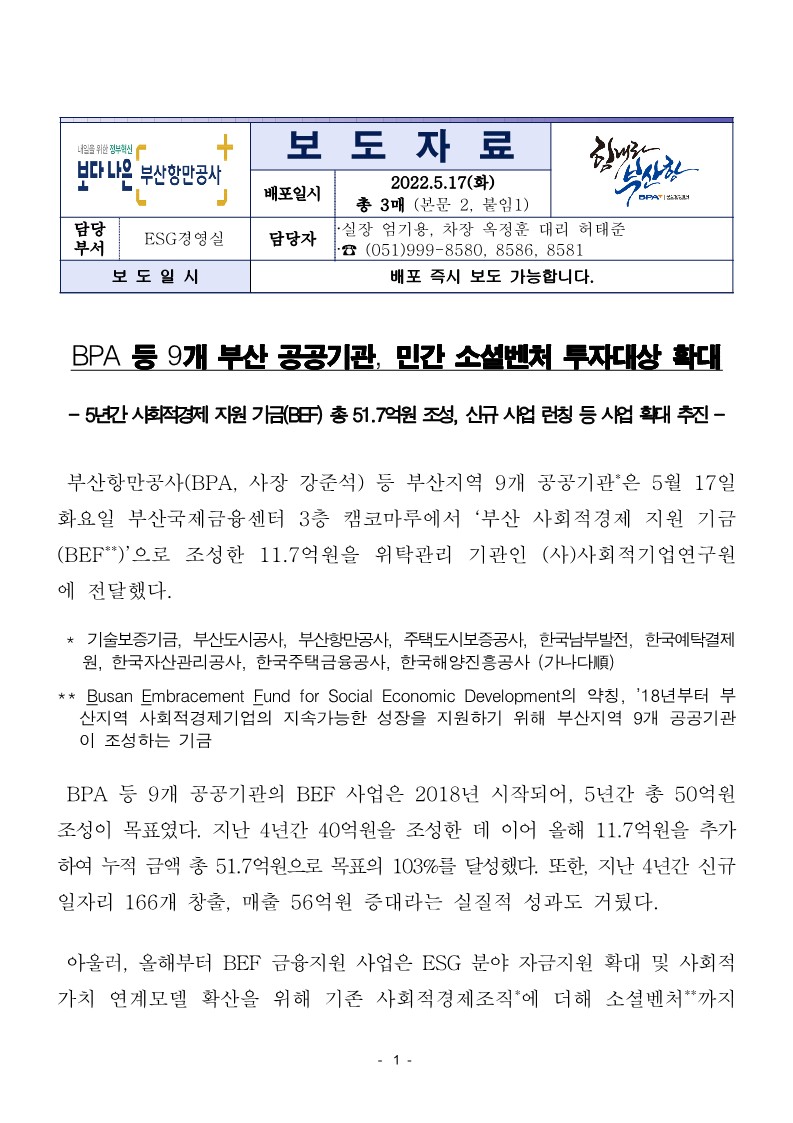 BPA 등 9개 부산 공공기관, 민간 소셜벤처 투자대상 확대