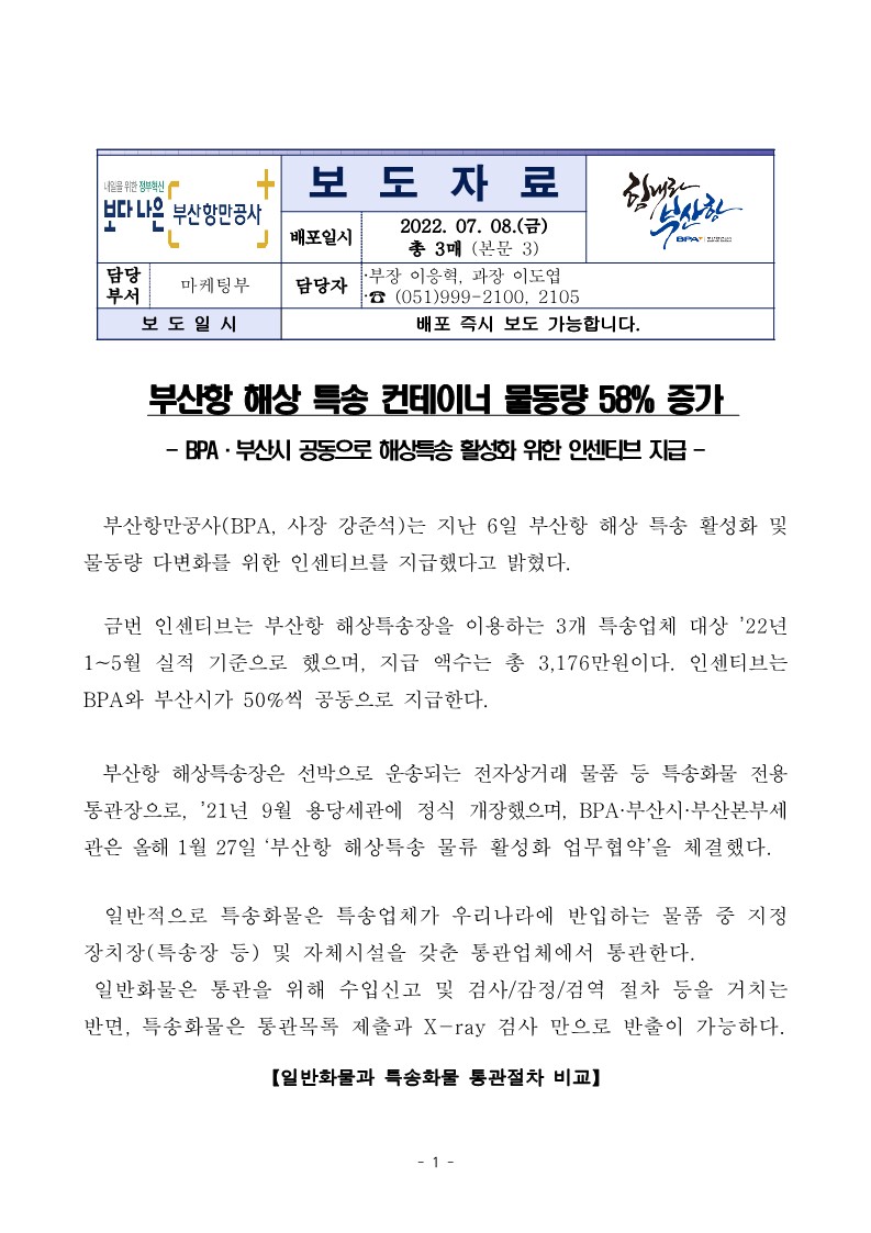 부산항 해상 특송 컨테이너 물동량 58% 증가