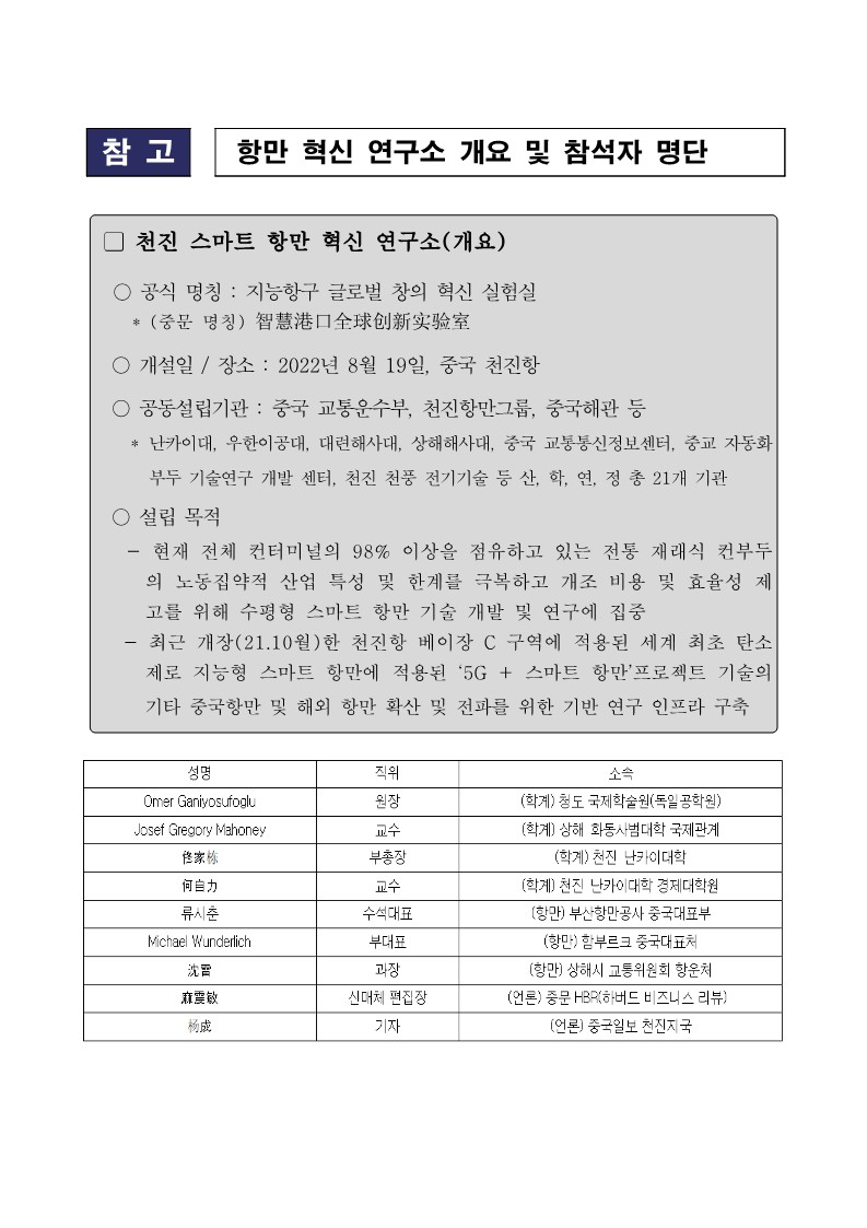 부산항만공사, 천진항 스마트 항만 혁신 연구소 방문