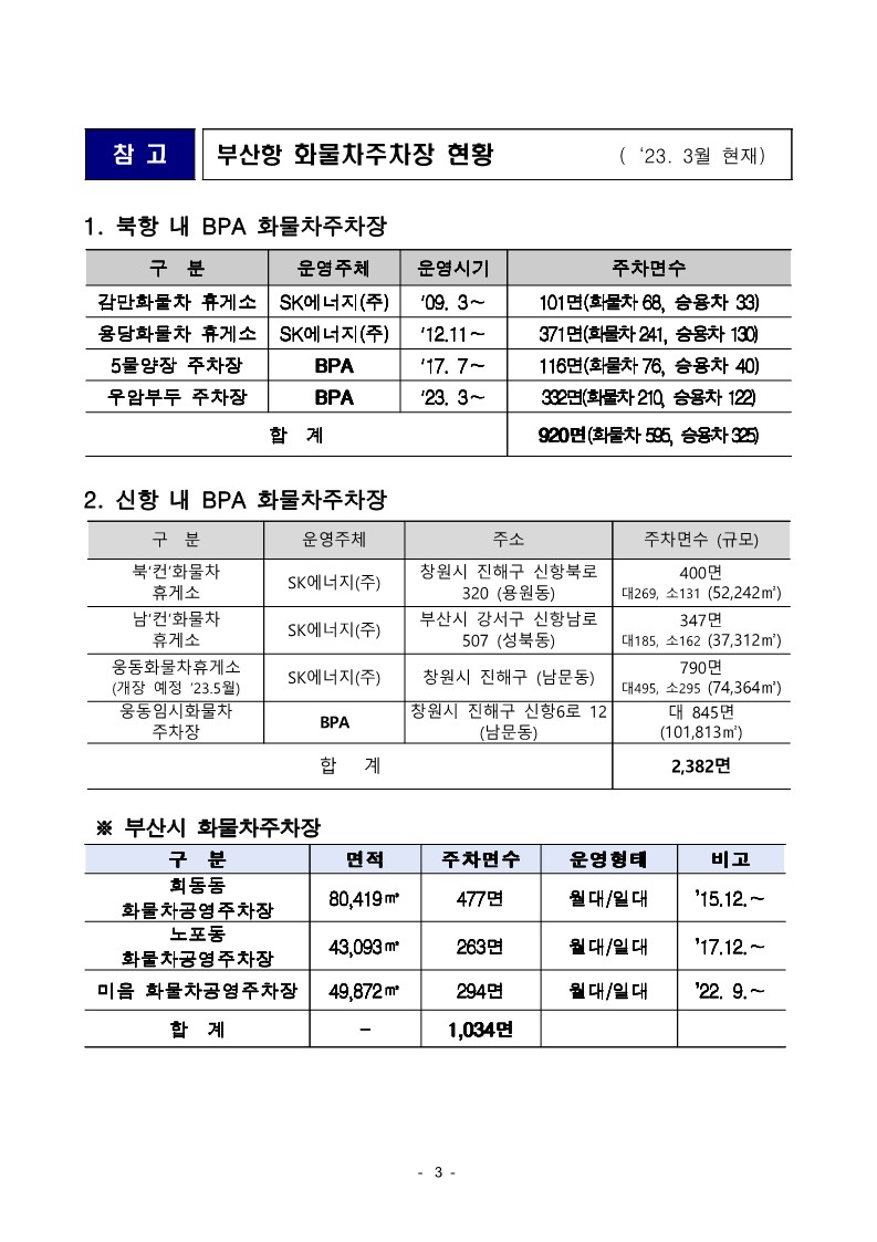 부산항만공사, 화물차 불법 주정차 예방 위해 우암부두 화물차주차장 운영