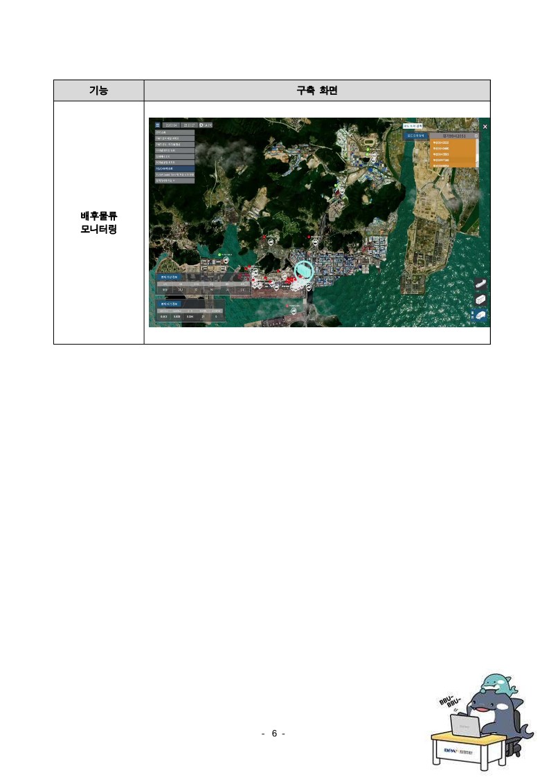 부산항만공사-ADB, 부산항 스마트기술 개도국 확산 협력