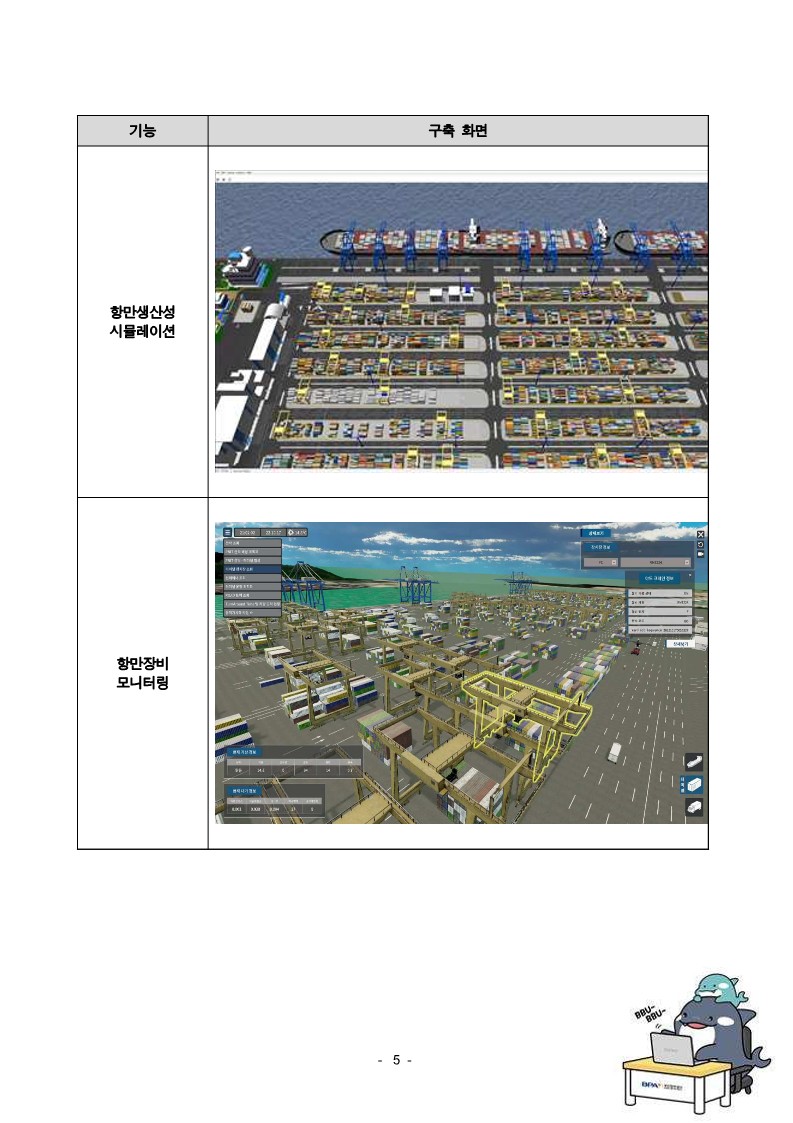 부산항만공사-ADB, 부산항 스마트기술 개도국 확산 협력