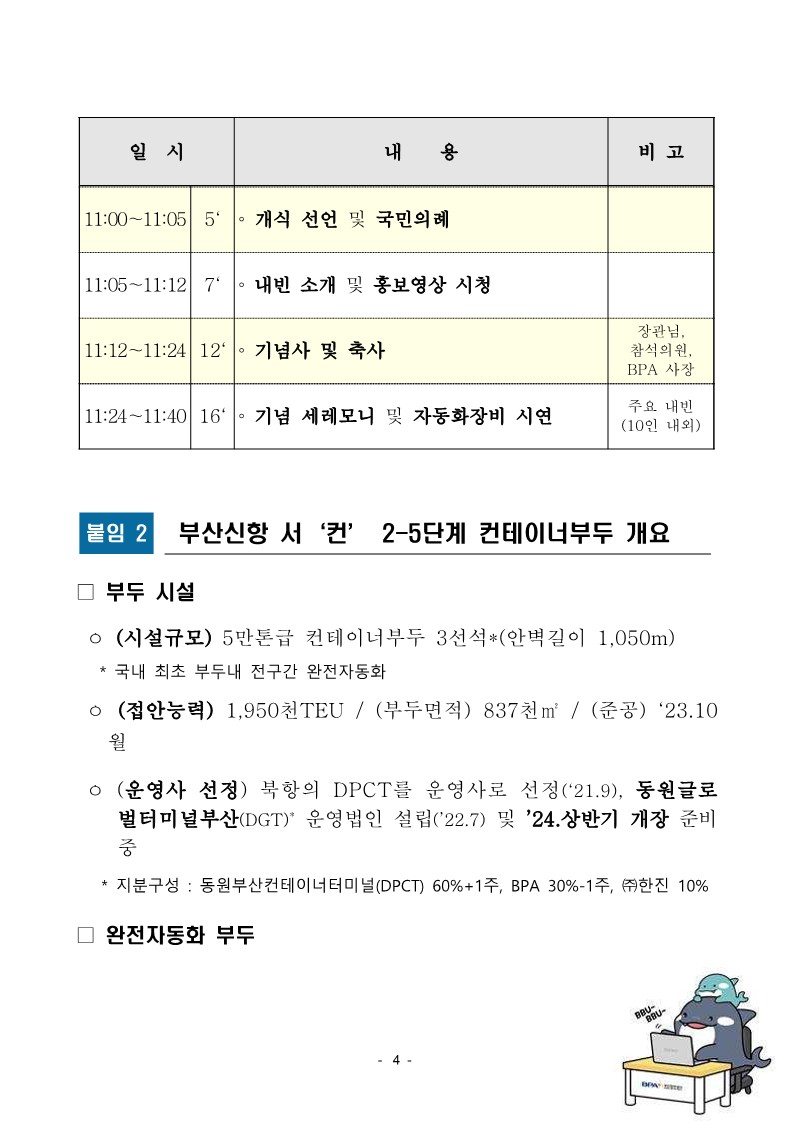 BPA, 국내 최초 완전 자동화 항만 부산항 신항 서 