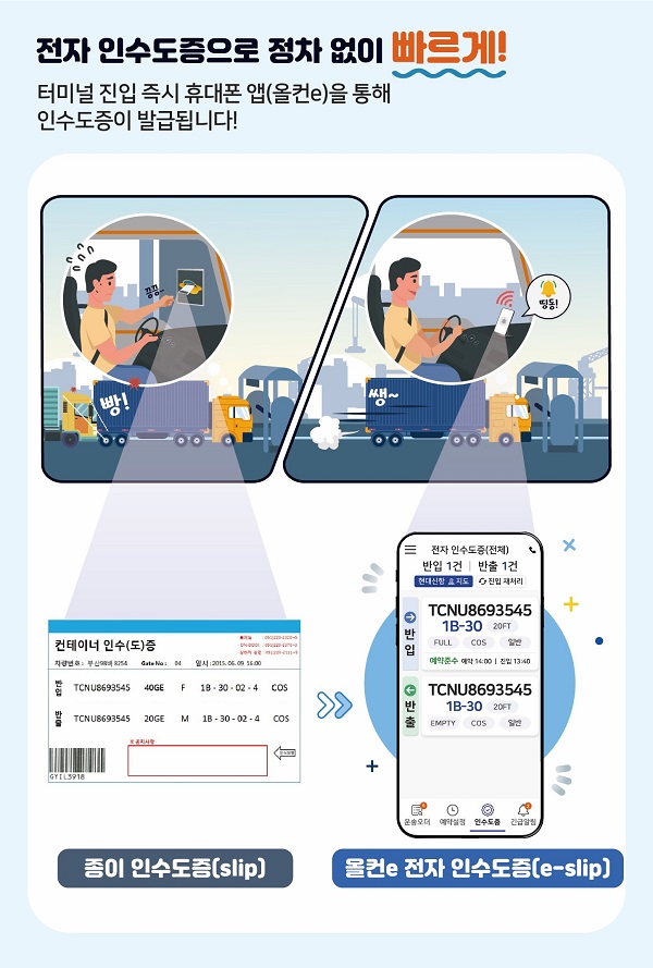 BPA, 부산항 전 터미널 대상 전자인수도증 시범운영