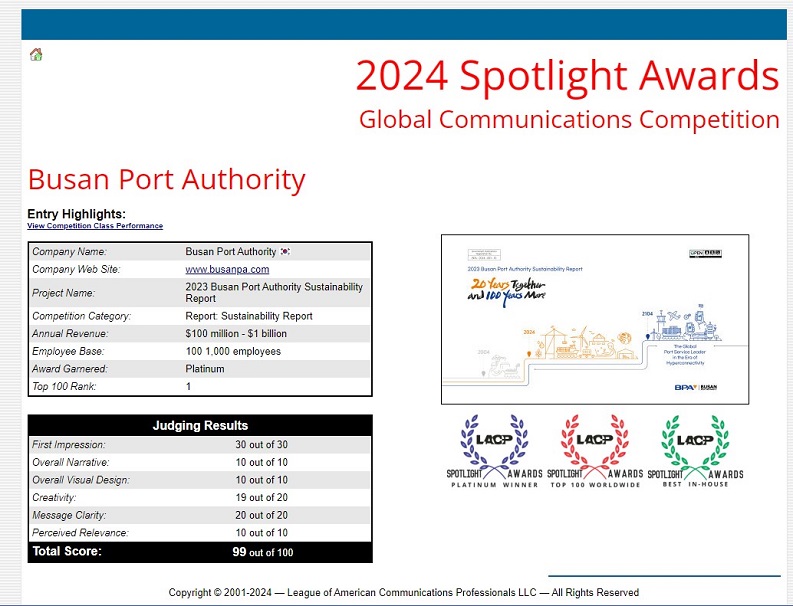 BPA, 美 LACP 2024 Spotlight Awards서 세계 1위로 대상 수상