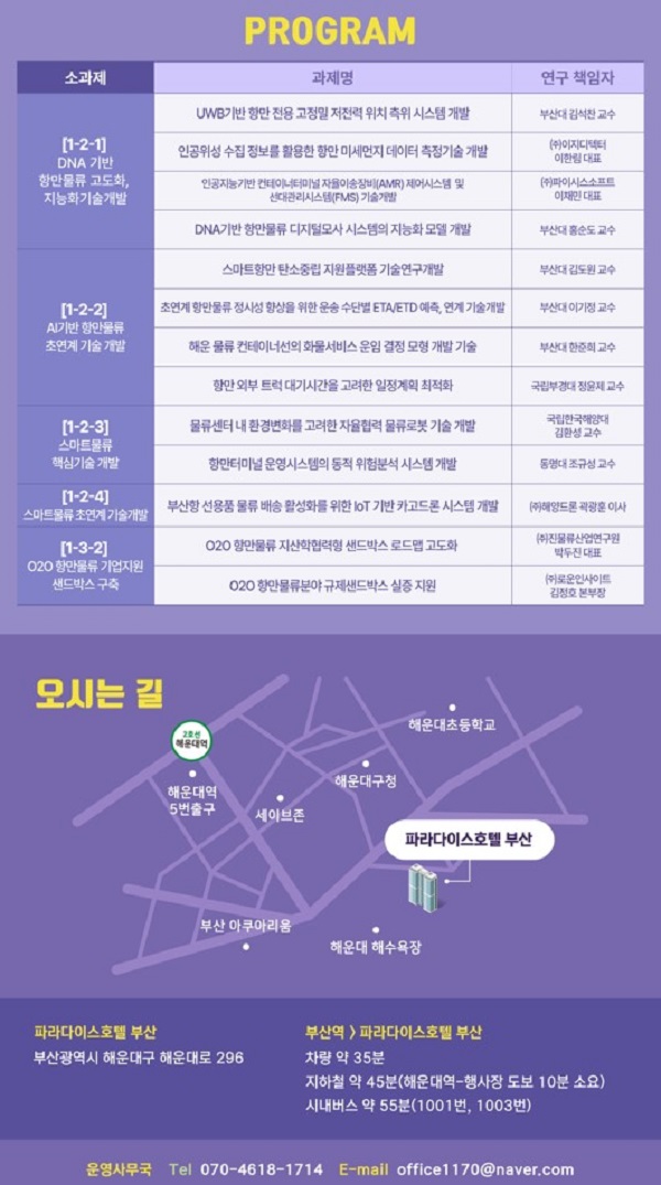  BPA, 「스마트 항만물류 지역혁신사업」 기술개발 성과 워크샵 개최