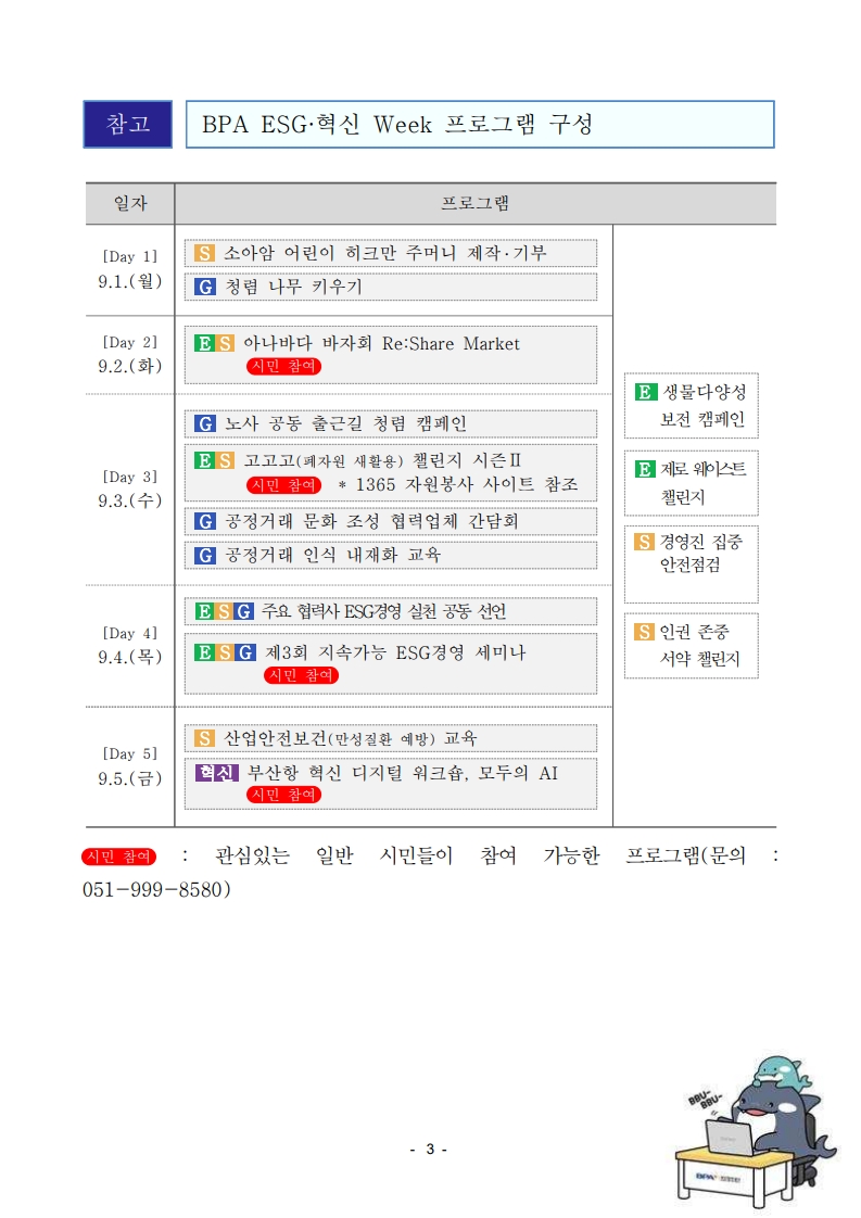 부산항만공사, 지역사회와 다채로운 봉사, 기부활동 추진