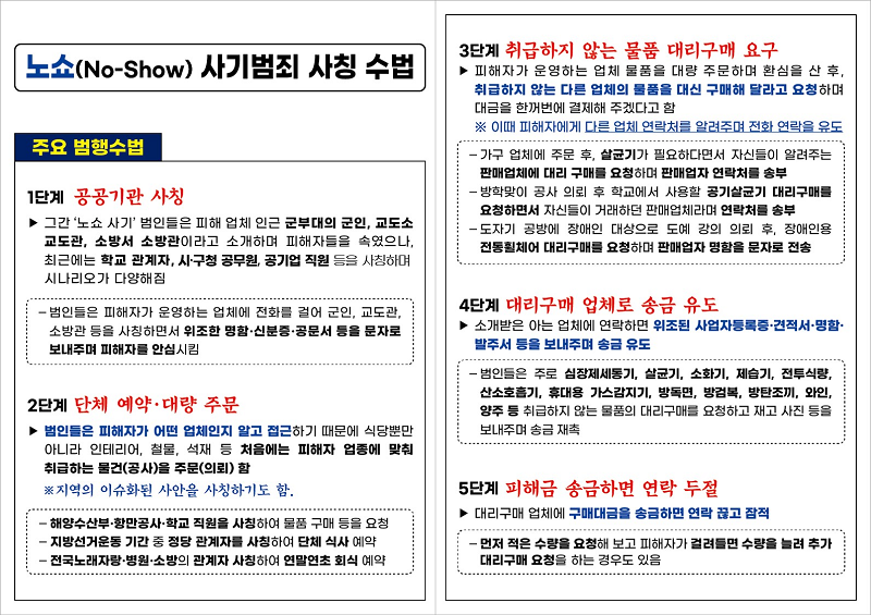 부산항만공사-부산중부경찰서, 공공계약 사기 근절 협력을 위한 간담회 개최