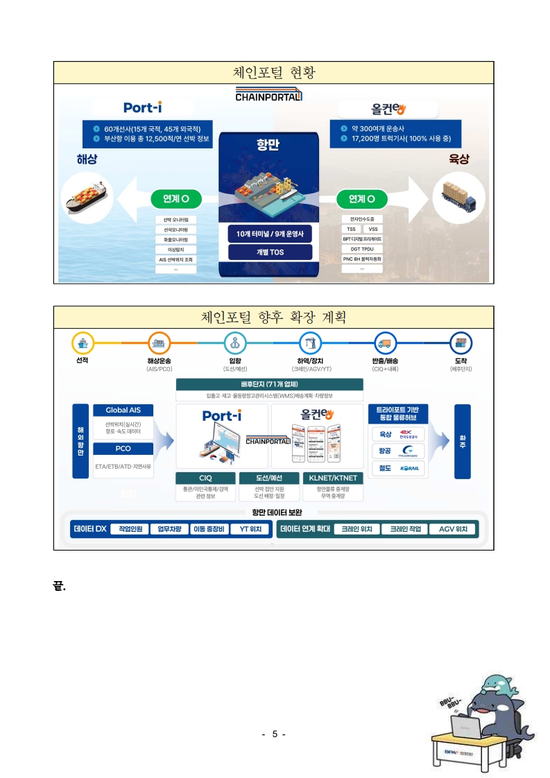 부산항 ‘체인포털’, 2026 세계정부정상회의서 ‘Global Future Fit Seal Award’ 수상