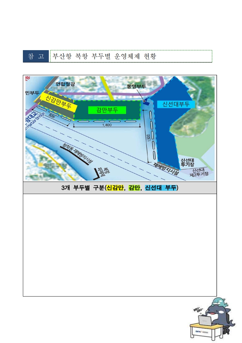 부산항만공사, 북항 이용 선사 대상 포트미스 신고 체계 개선 설명회 개최