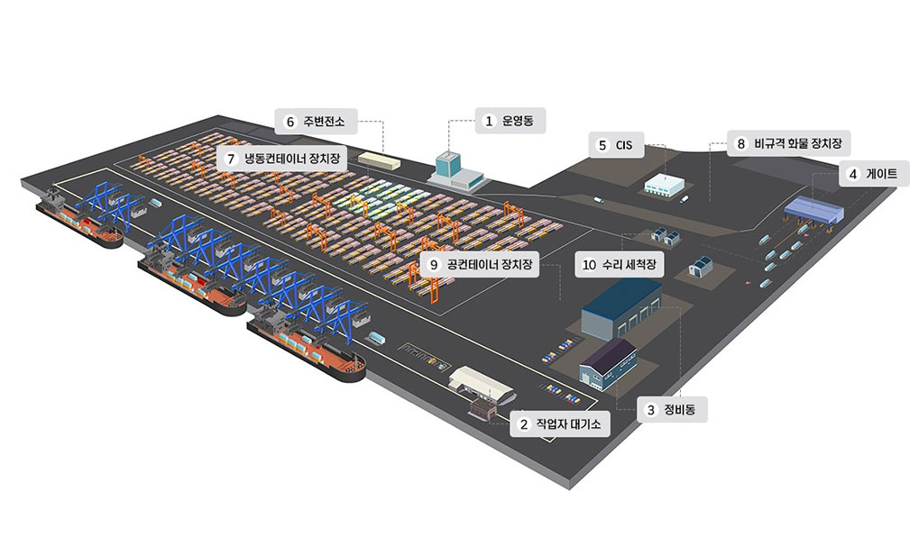 신항 7부두 DGT 야드맵으로 자세한 내용은 신항 7부두 DGT 야드맵 설명 참고